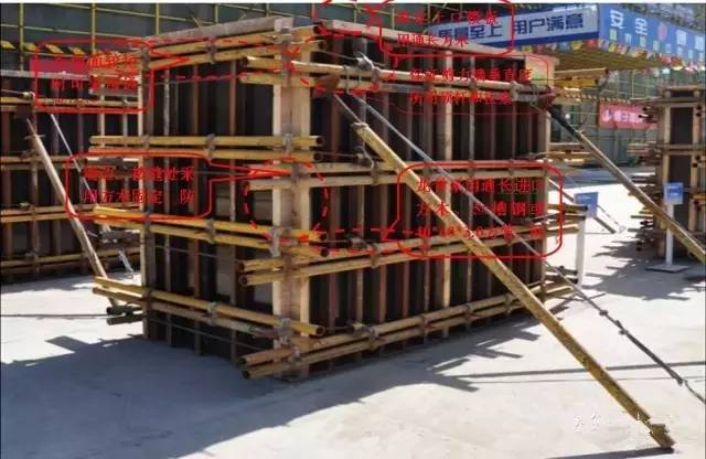 工地上必知的剪力墻、梁、板模板標(biāo)準(zhǔn)做法，超實(shí)用！_3